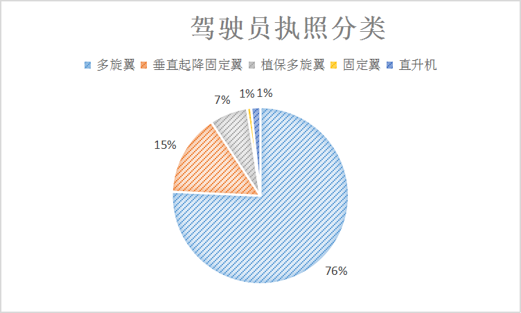 年终总结|滴，三足乌的2021年终总结请您查收！(图50)