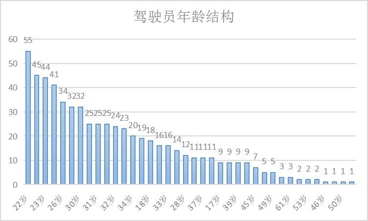 年终总结|滴，三足乌的2021年终总结请您查收！(图52)