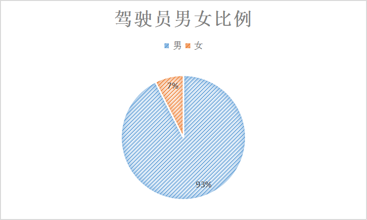 年终总结|滴，三足乌的2021年终总结请您查收！(图56)