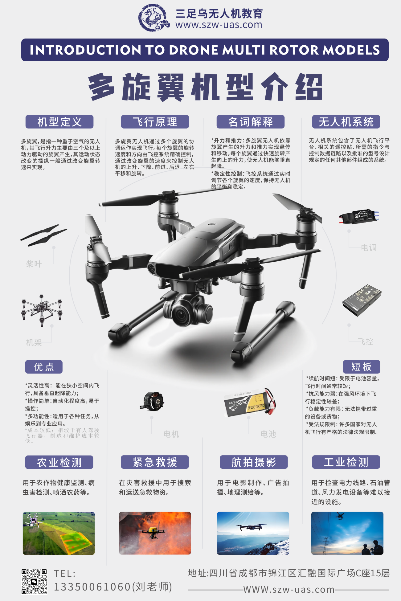 多旋翼机型介绍.png